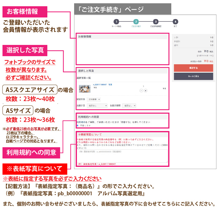 ご注文手続き